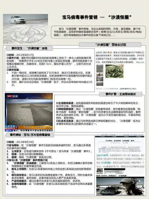 宝马病毒事件营销：沙漠怪圈