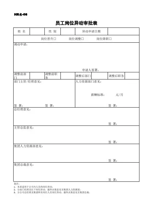 (员工岗位异动审批表)