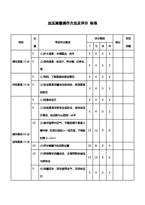 测血压评分标准