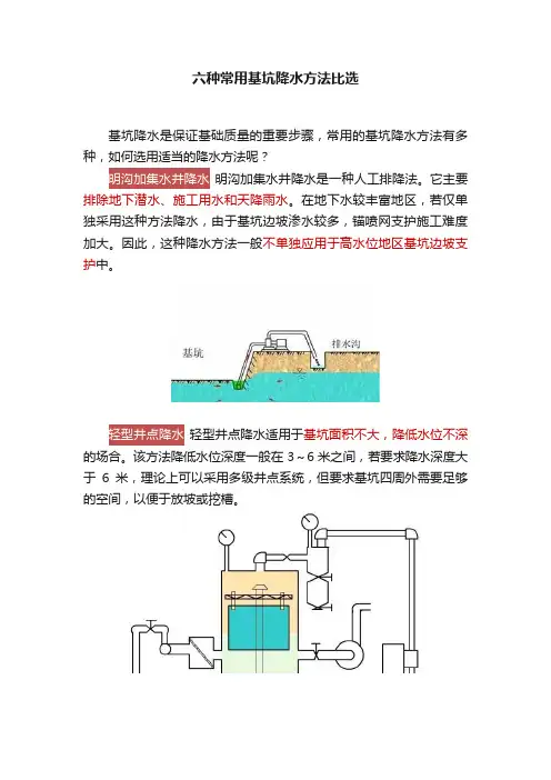 六种常用基坑降水方法比选