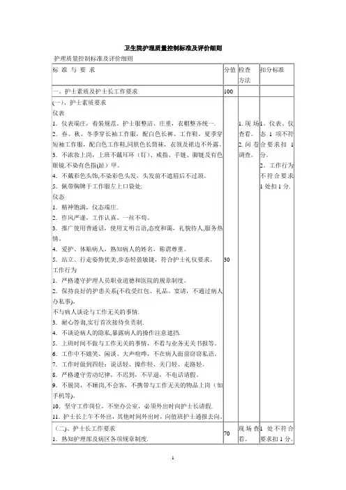 卫生院护理质量控制标准及评价细则