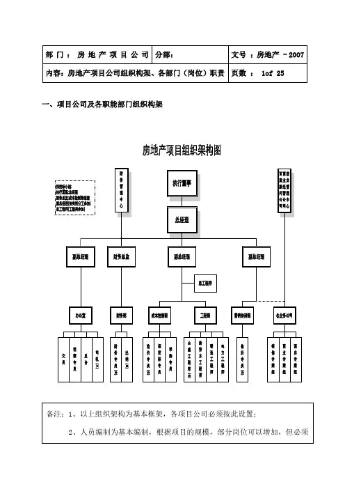 宝龙地产项目公司管理制度手册正文