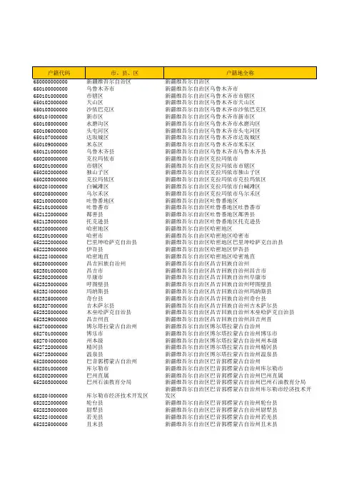 新疆户口所在地行政区划代码