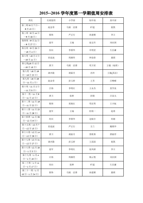 2015年秋值周教师安排表