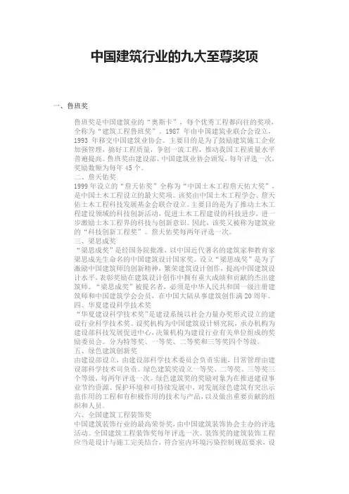 中国建筑行业的九大至尊奖项