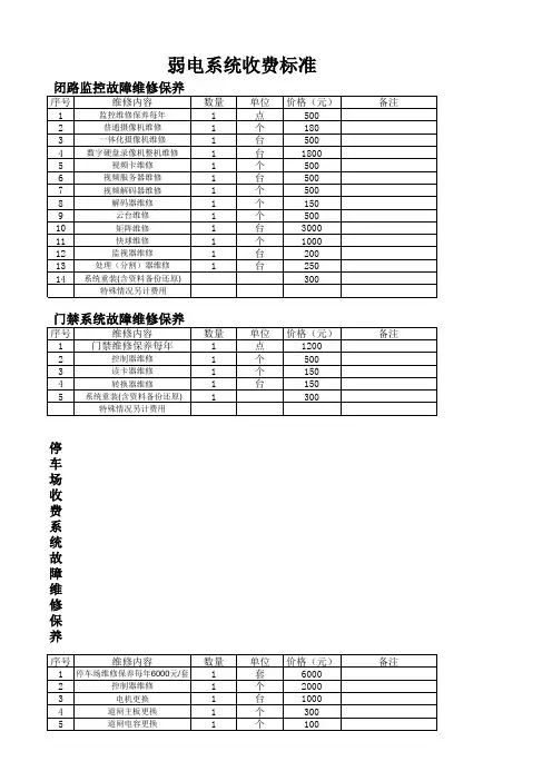弱电系统 收费标准