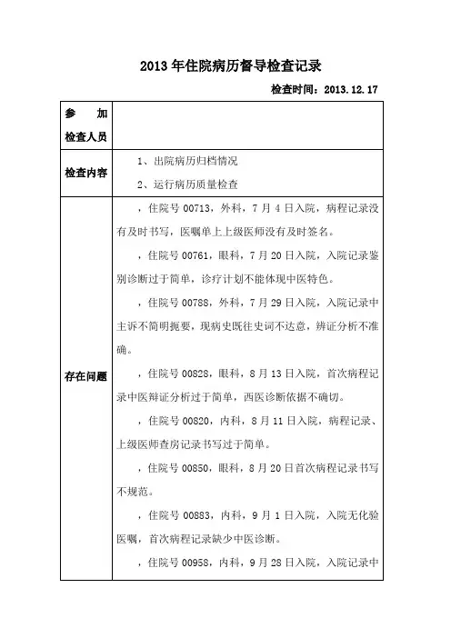 2013年下半年病历书写督导检查记录