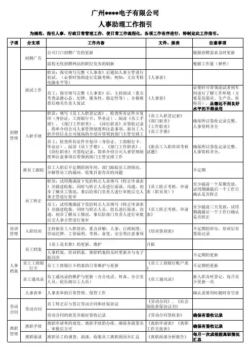 人事行政部工作标准指引