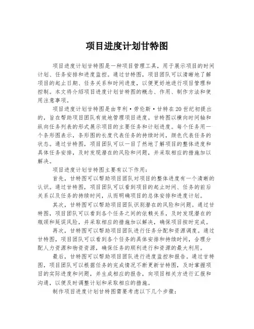 项目进度计划甘特图