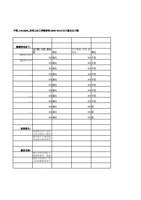 中国_71012290_其他已加工养殖珍珠(2003-2013)出口量及出口额