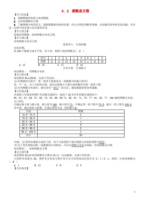 八年级数学下册 5.2 频数直方图学案 (新版)湘教版