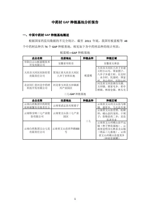 中药材GAP种植基地分析报告