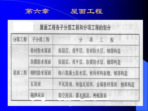 屋面防水工程施工图解  ppt课件