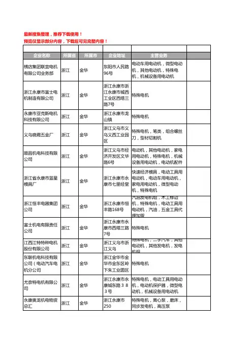新版浙江省金华特殊电机工商企业公司商家名录名单联系方式大全15家