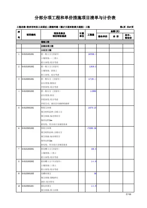 表08_分部分项工程和单价措施项目清单与计价表