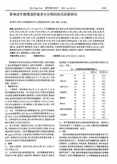 影响老年腹膜透析患者生存期的相关因素研究