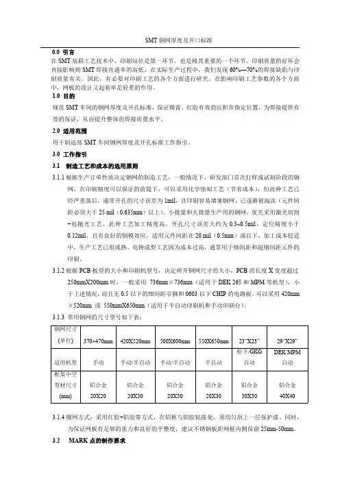PCB SMT钢网制作厚度及开孔标准