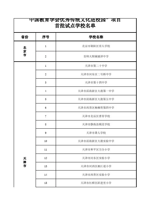中国教育学会“优秀传统文化进校园”项目首批试点学校名单