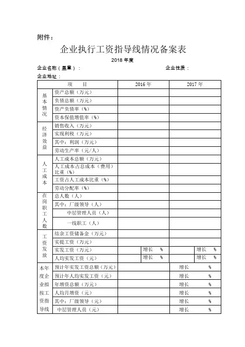 企业执行工资指导线情况备案表doc