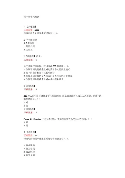 知道智慧树网课《跨境电商数据化运营(上海商学院)》单元测试考核答案