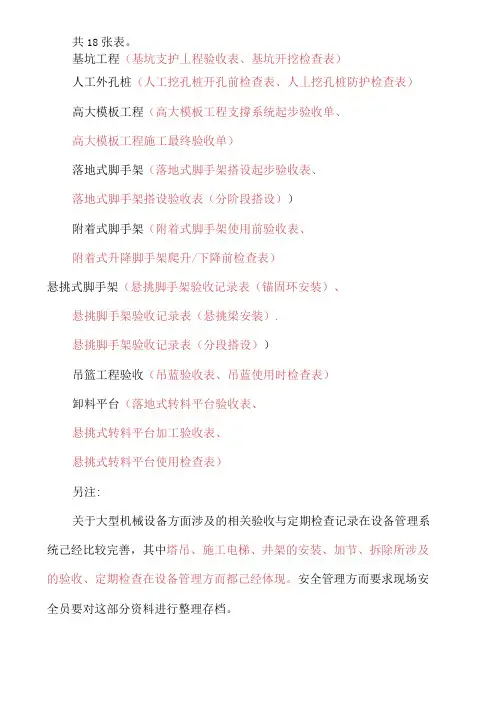 危险性较大工程验收表12351