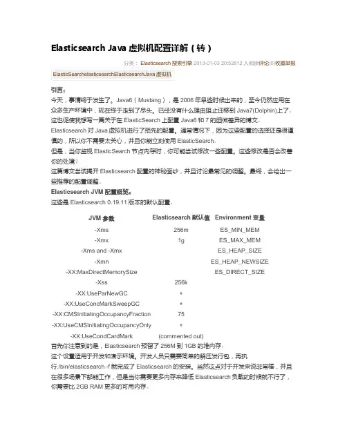 Elasticsearch Java虚拟机配置详解