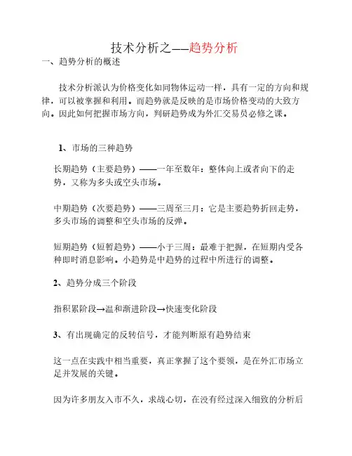 技术分析--趋势分析2