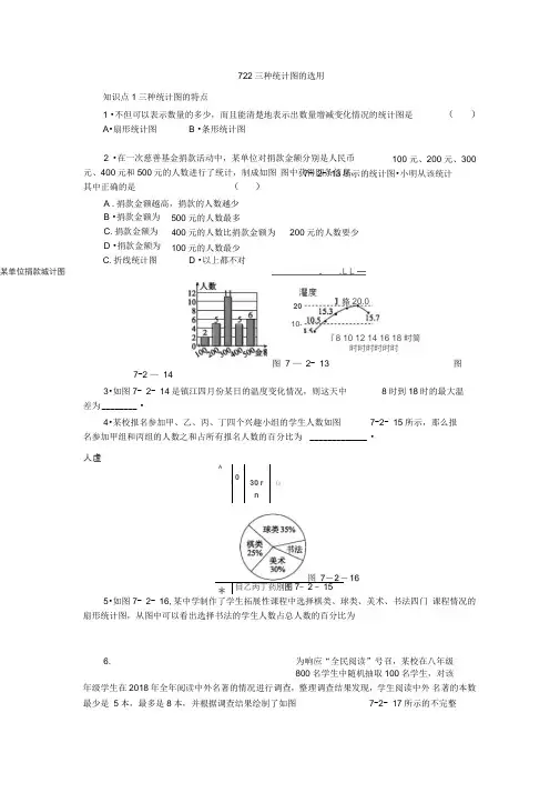 苏科版八年级数学下册同步练习：三种统计图的选用
