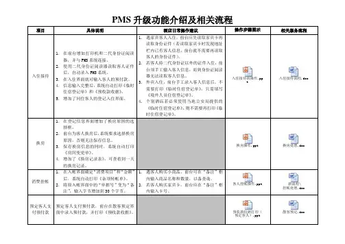 PMS升级功能介绍及相关流程