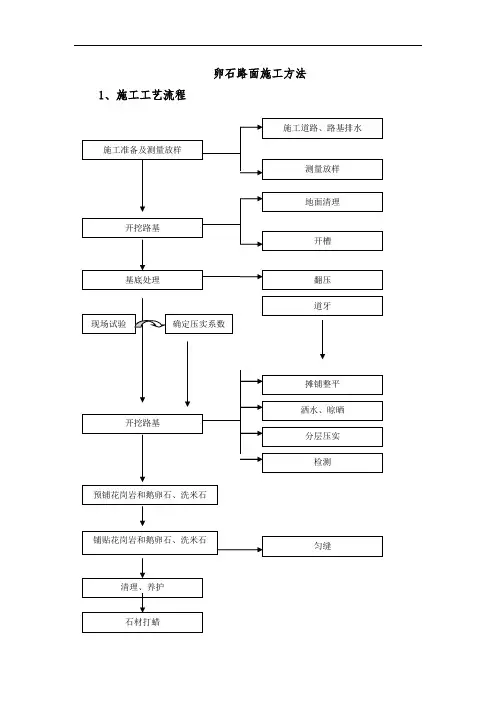 卵石路面施工方法(完整已排版)