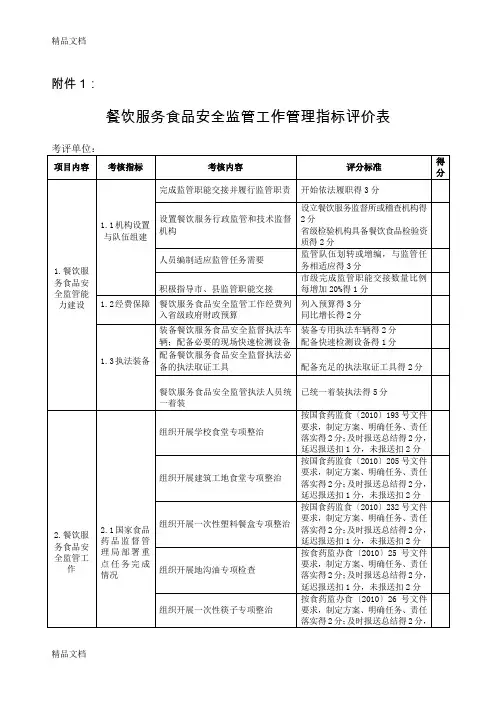(整理)4458-餐饮服务食品安全监管工作管理指标评价表.