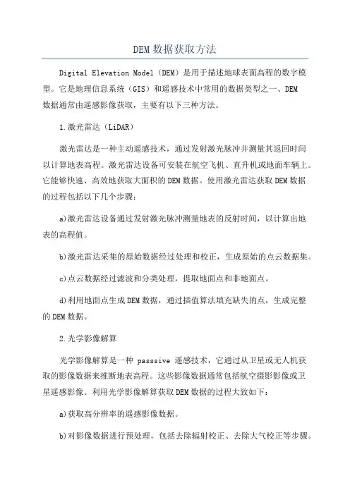 DEM数据获取方法