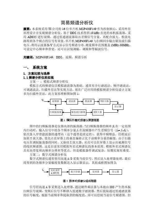 简易频谱分析仪