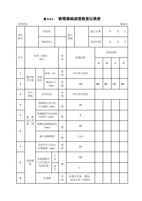 表D.0.6---铁塔基础成型检查记录表