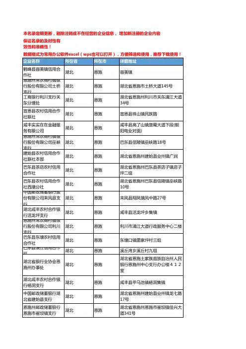 2020新版湖北恩施金融机构企业公司名录名单黄页联系方式大全59家