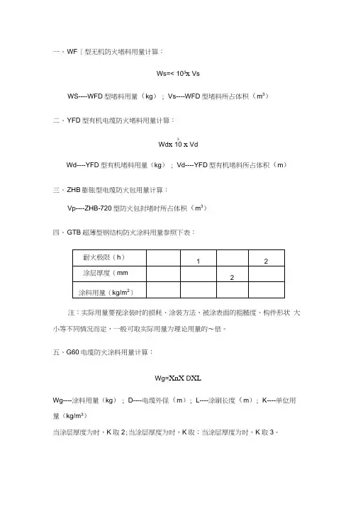 防火堵料的计算方法