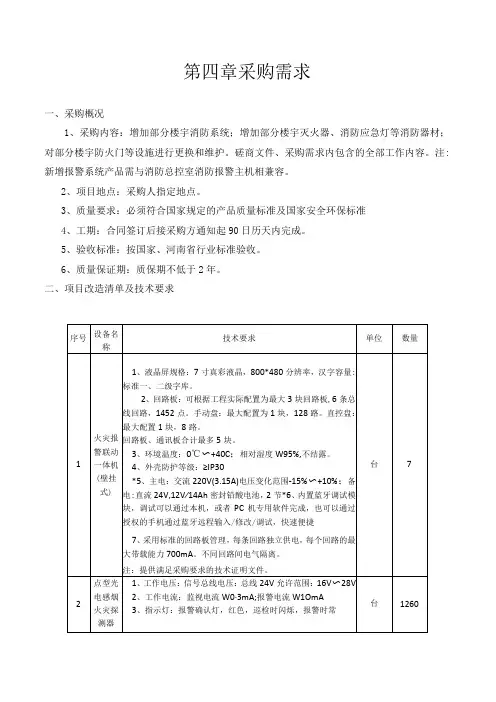 第四章采购需求