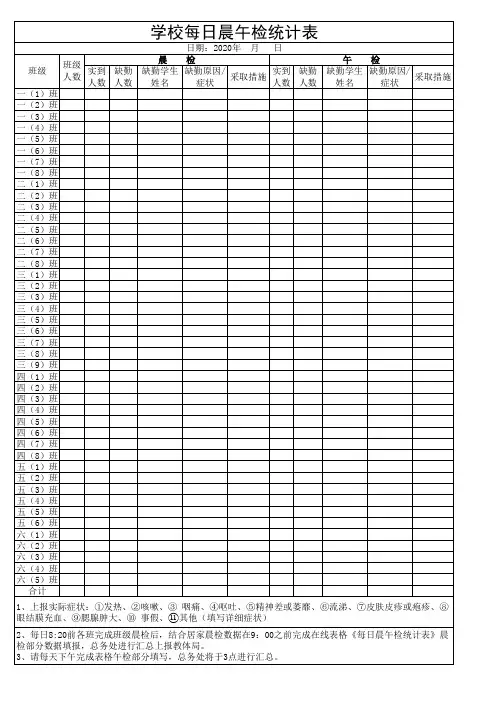 学校疫情期间每日晨午检统计表