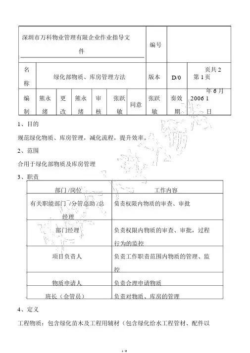 7.5.1-J01-07绿化部物资管理手册