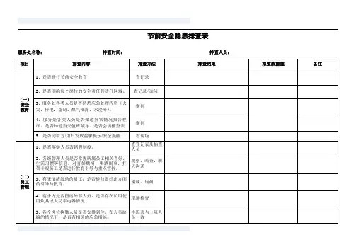 节前安全隐患排查表