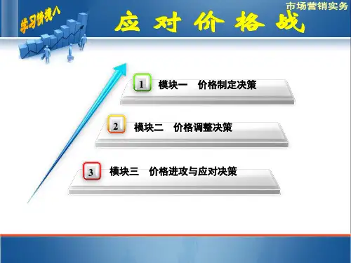 第八章价格策略