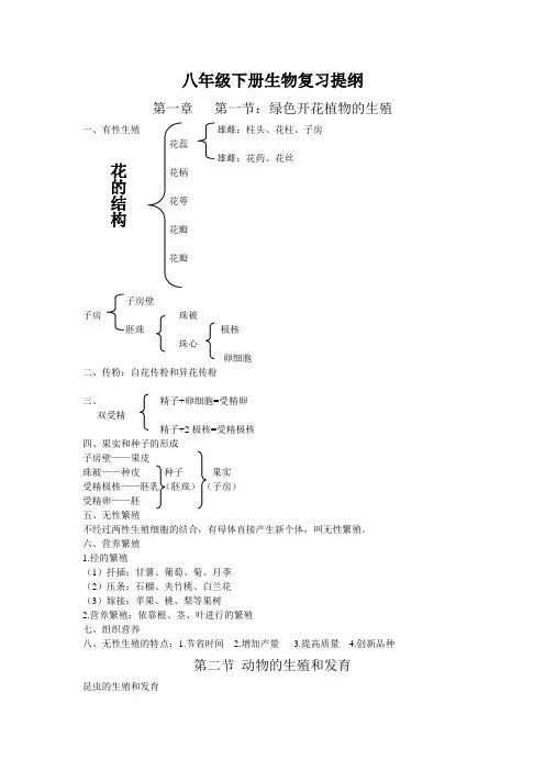 八年级下册生物复习提纲