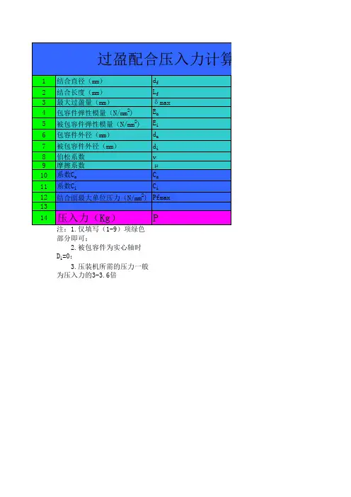 过盈配合压入力计算公式