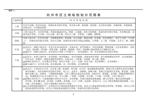 杭州市区土地级别划分范围表概论