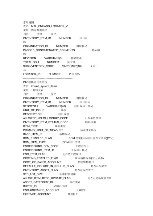 OracleERP表结构