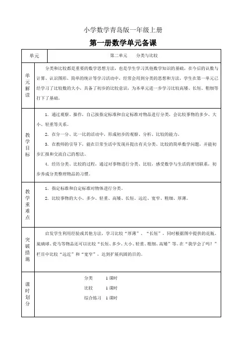 小学数学青岛版一年级上册第二单元备课