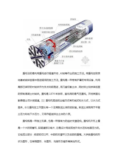 隧道施工方法之盾构法