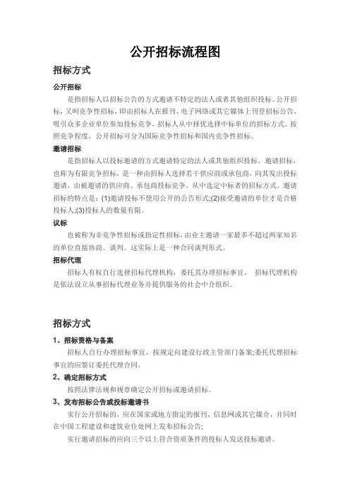(完整版)公开招标流程图