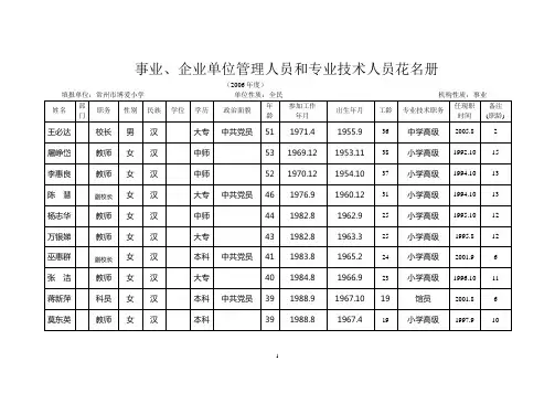 事业、企业单位管理人员和专业技术人员花名册(精)