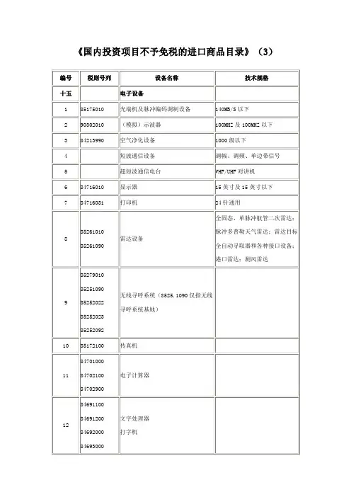 国内投资项目不予免税的进口商品目录